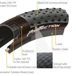 Continental Race King ProTection -Shiman Bicycle Shop 51477 continental race king protection