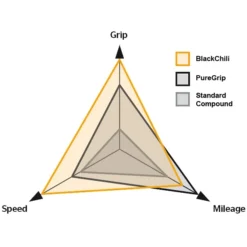 Continental Mountain King ProTection -Shiman Bicycle Shop 51482 continental mountain king protection