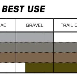 Schwalbe G-One Bite Evolution MicroSkin -Shiman Bicycle Shop 55193 schwalbe g one bite evolution microskin