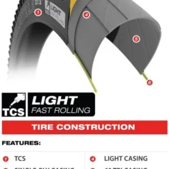 WTB Nano 700 TCS Light Fast Rolling Tanwall -Shiman Bicycle Shop 55575 wtb nano 40 tcs light fast rolling