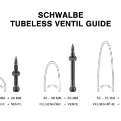 Schwalbe Tubeless Valve Set -Shiman Bicycle Shop 62551 schwalbe tubeless valve set