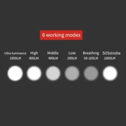 Glaciron V9D-1600 8 Glaciron V9D-1600 -Shiman Bicycle Shop 62894 glaciron v9d 1600