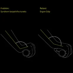 Ergon GP1 L -Shiman Bicycle Shop 67430 ergon gp1 l