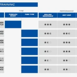 Michelin Lithion3 Black -Shiman Bicycle Shop 72510 michelin lithion3 black