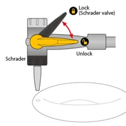 Topeak Joeblow Max HP -Shiman Bicycle Shop 76722 topeak joeblow max hp