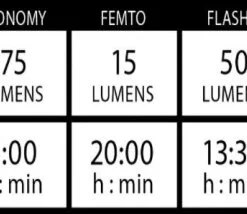 Lezyne Mini Drive 400 -Shiman Bicycle Shop 76984 lezyne mini drive 400