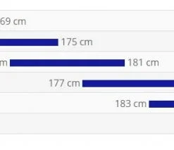 Giant TCR Advanced 2 Disc Pro Compact -Shiman Bicycle Shop 78522 giant tcr advanced 2 disc pro compact